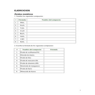 Ejercicios de Formulación