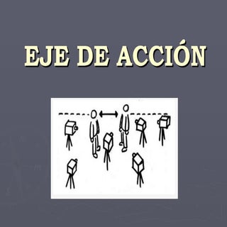 Ejes de accion