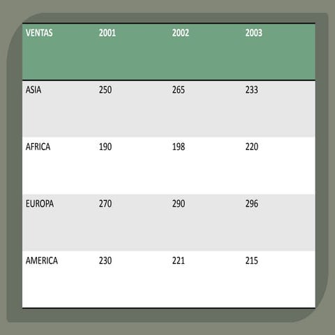 RM Model Standard FRL Unit | PDF