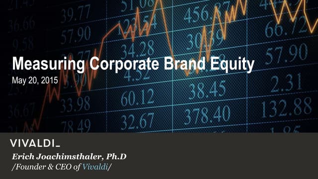Measuring Corporate Brand Equity