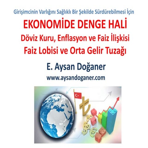 Ekonomide Denge Hali