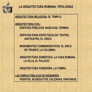 El Arte Romano Arquitectura