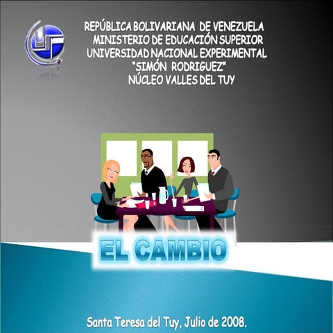 Esquema el cambio dentro de las organizaciones | PPTX