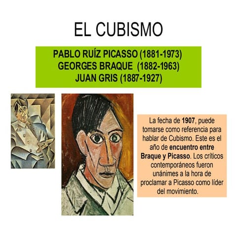 El Cubismo