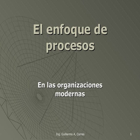El Enfoque De Procesos