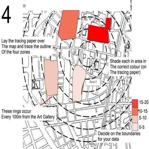 El Raval Key Question 3 | PPT