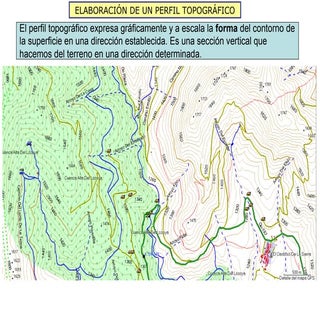 Elaboración de perfil topográfico