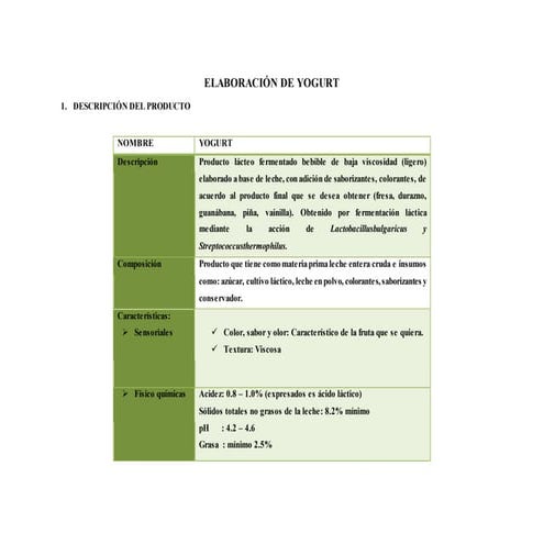 Elaboración de yogurt 2