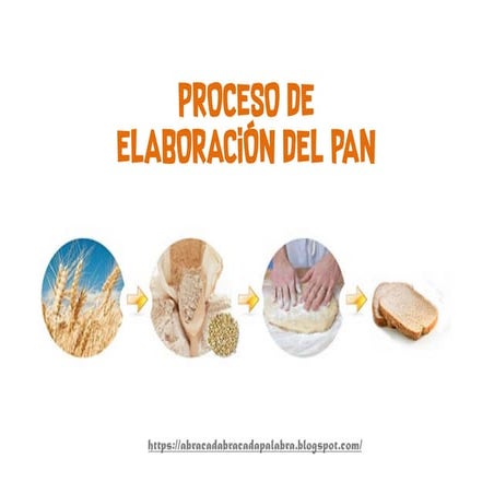 Elaboracion del pan | PPT
