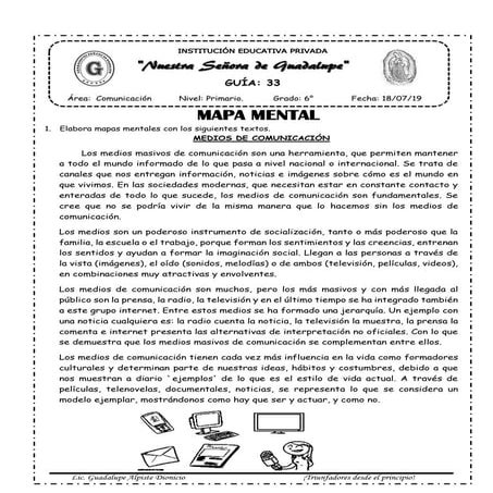 Elabora mapas mentales con los siguientes textos