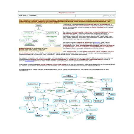 Elaborar mapasconcepuales