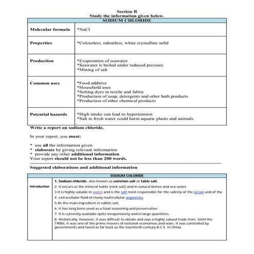Elaborations for NaCI