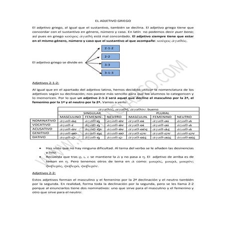 El adjetivo griego