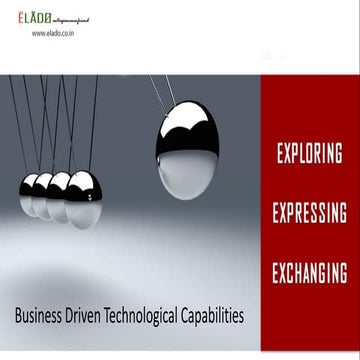 Elado development capablities