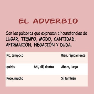 El adverbio
