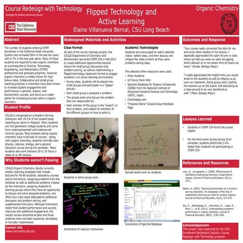 Flipped Technology and Active Learning