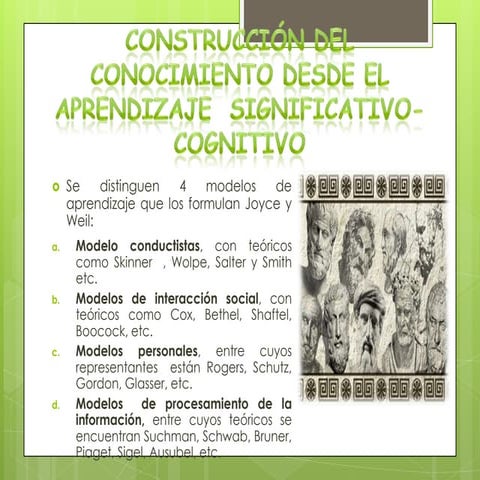 El aprendizaje significativo | PDF