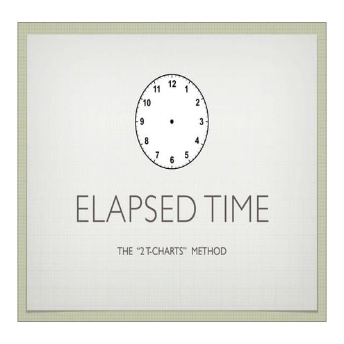 Elapsed Time