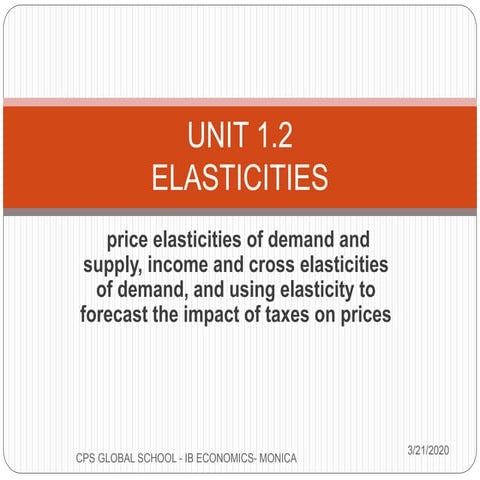 Elasticities - IB Economics