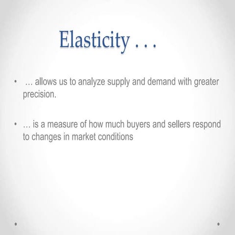 Add up to 20 keywords to increase discoverability by 30%