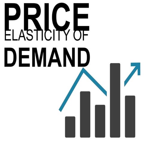 elasticity of demand.pptx