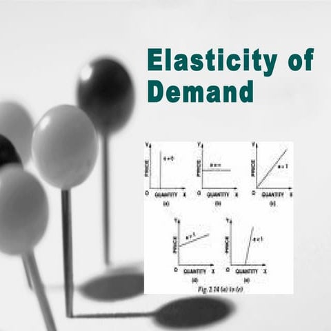 Elasticity of demand and supply