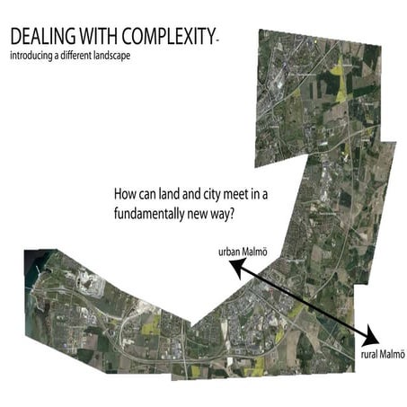 DEALING WITH COMPLEXITY - introducing a new landscape