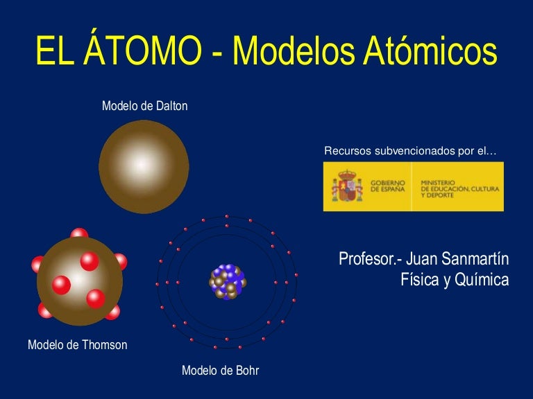 El atomo Historia del Átomo