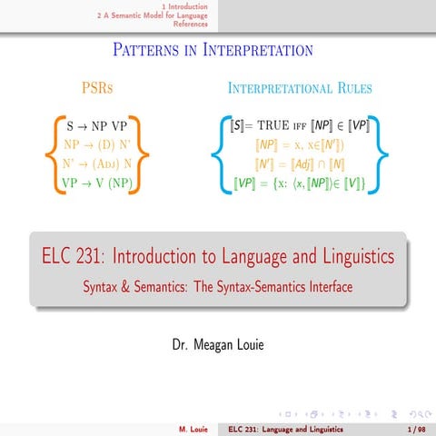 Introduction to Language and Linguistics 006: Syntax & Semantics (the ...