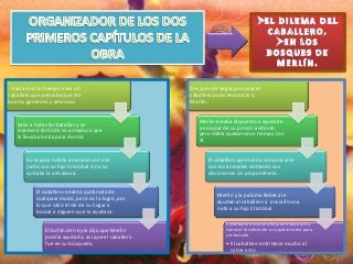 'EL CABALLERO DE LA ARMADURA OXIDADA' on SlideShare