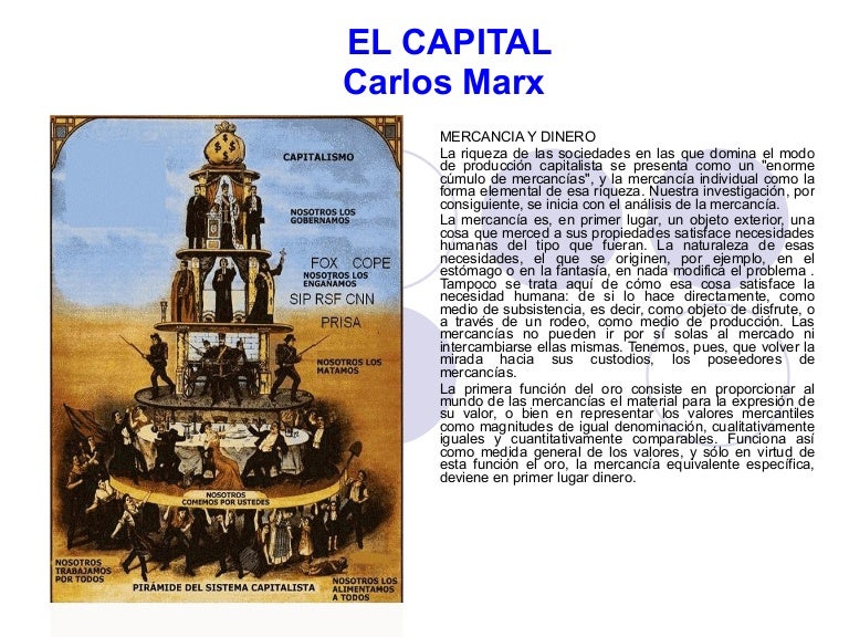 El Capital