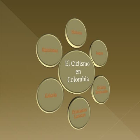 El ciclismo en colombia 1