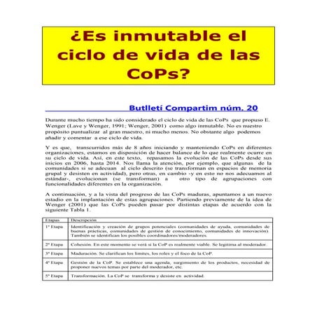 El ciclo de vida de las CoPs