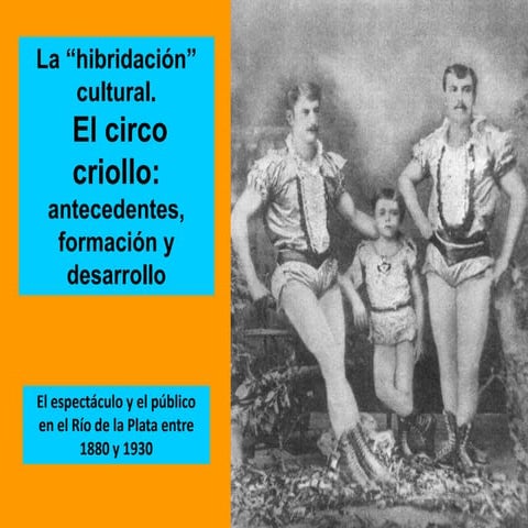 El circo criollo antecedentes, formación y desarrollo