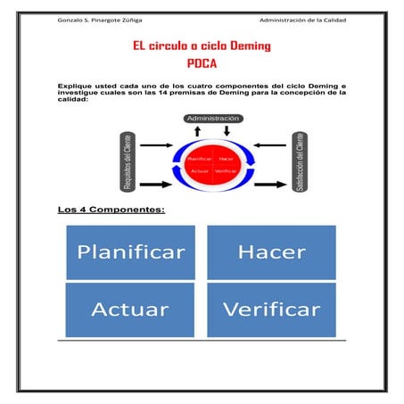 El circulo o ciclo deming y los sistemas de gestión de la seguridad de la inf...