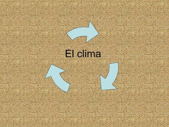 El clima