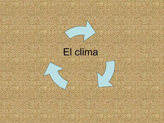 El clima