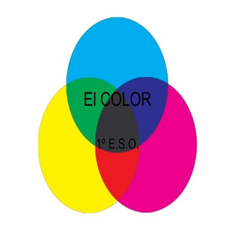 Plan de clases colores primarios | PPTX