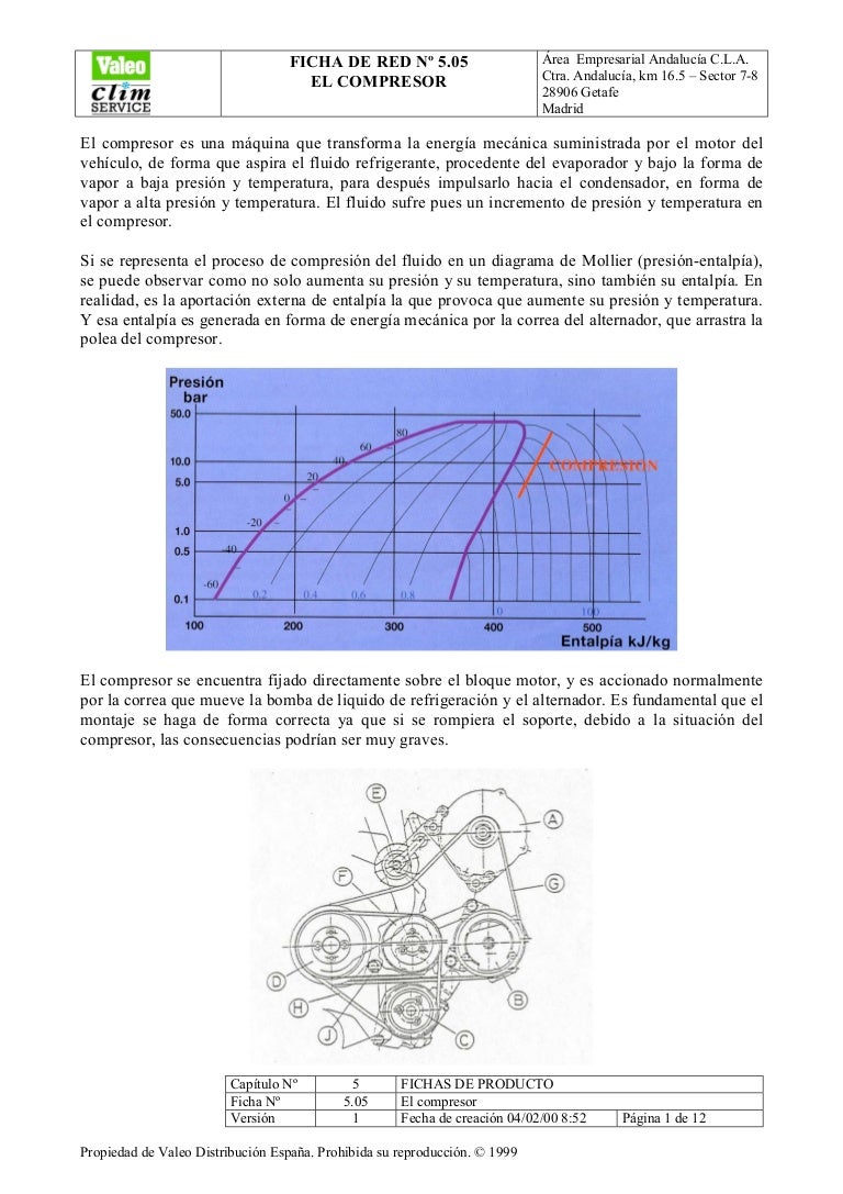Baja presión de la cabeza girando