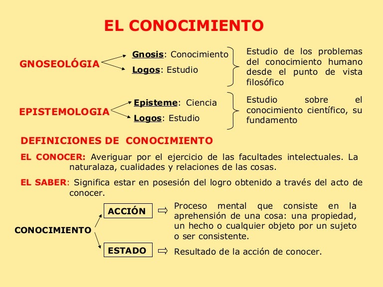 Dating app de balanegra Dating app de balanegra