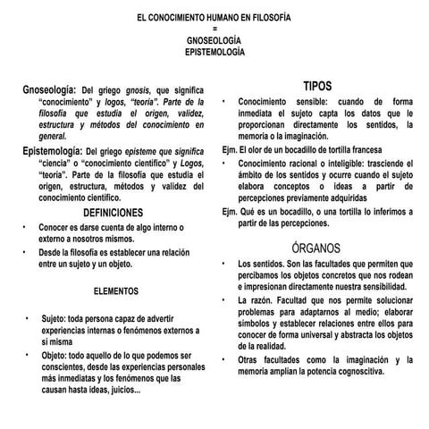 El Conocimiento humano en filosofía