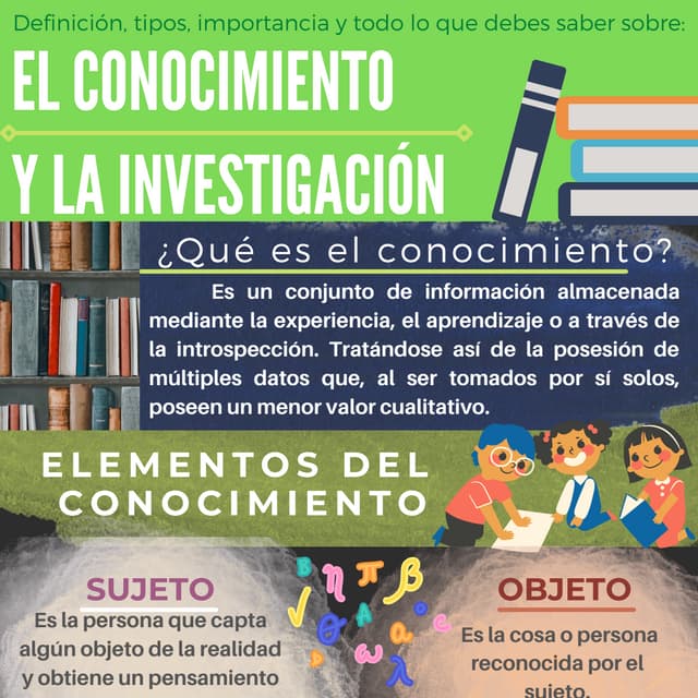 El conocimiento y la investigación | PDF