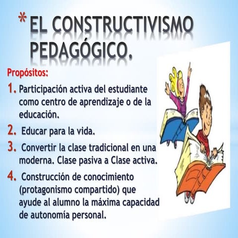 El Constructivismo En La Educación Pensamiento Ausubeliano En El