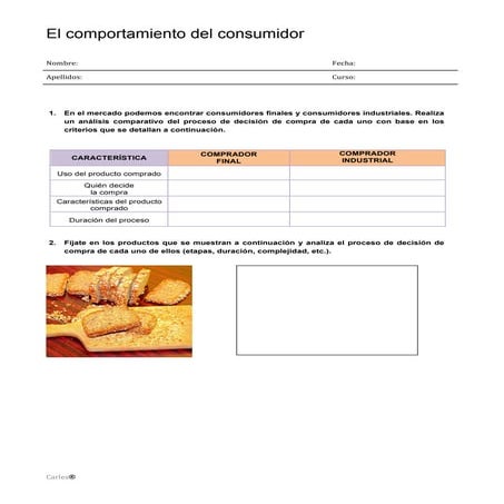 Práctica: El consumidor 