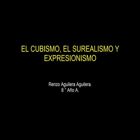 El Cubismo, El Surealismo Y Expresionismo