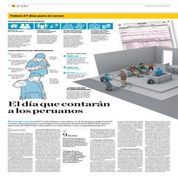 El día que contarán a los peruanos