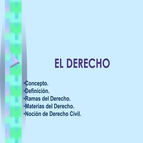 El derecho concepto