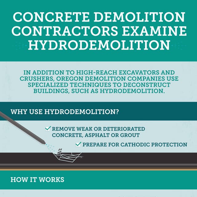 Concrete Demolition Contractors Examine Hydrodemolition