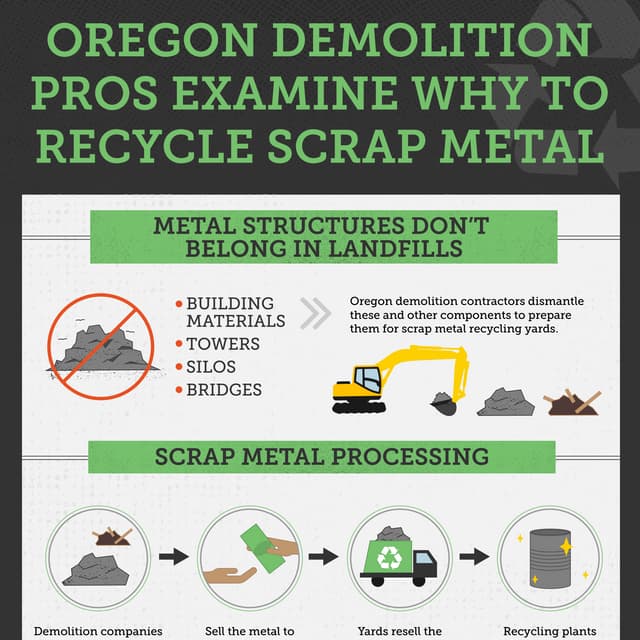 Where Does Recycled Scrap Metal Go?