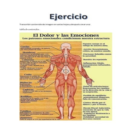 Ejercicio tabla de contenido Isabel
